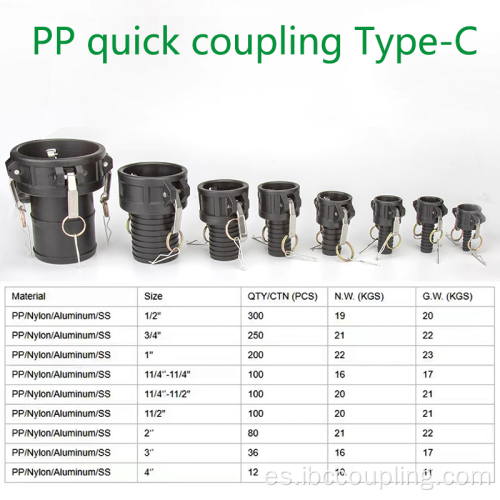 Acoplamiento rápido Camlock de 2 pulgadas Tipo C